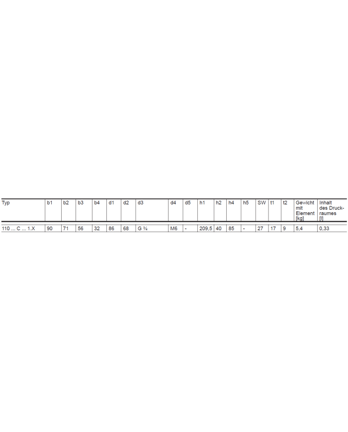 Druckfilter DF/DFF