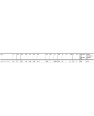 Druckfilter DF/DFF