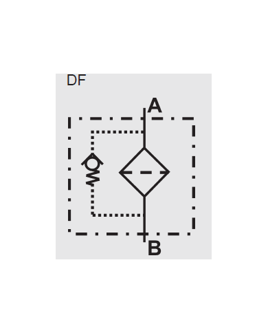 Druckfilter DF/DFF