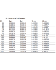 Filterelement R- BN3HC/-V