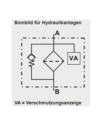 Rücklauffilter RF
