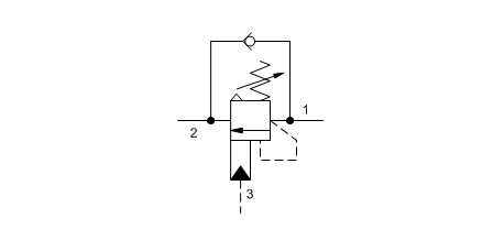 SBV bis 30 L/Min.