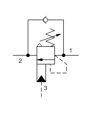 SBV bis 30 L/Min.