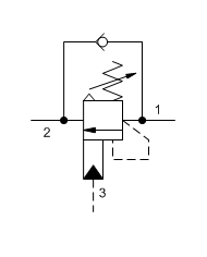 SBV bis 60 L/Min.