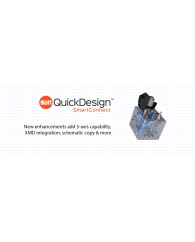 SUN Hydraulics Quick-Design