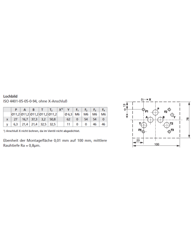 Proportionalventil