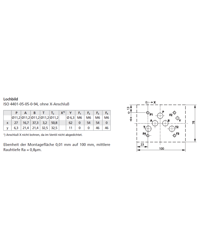 Proportionalventil