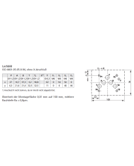Proportionalventil