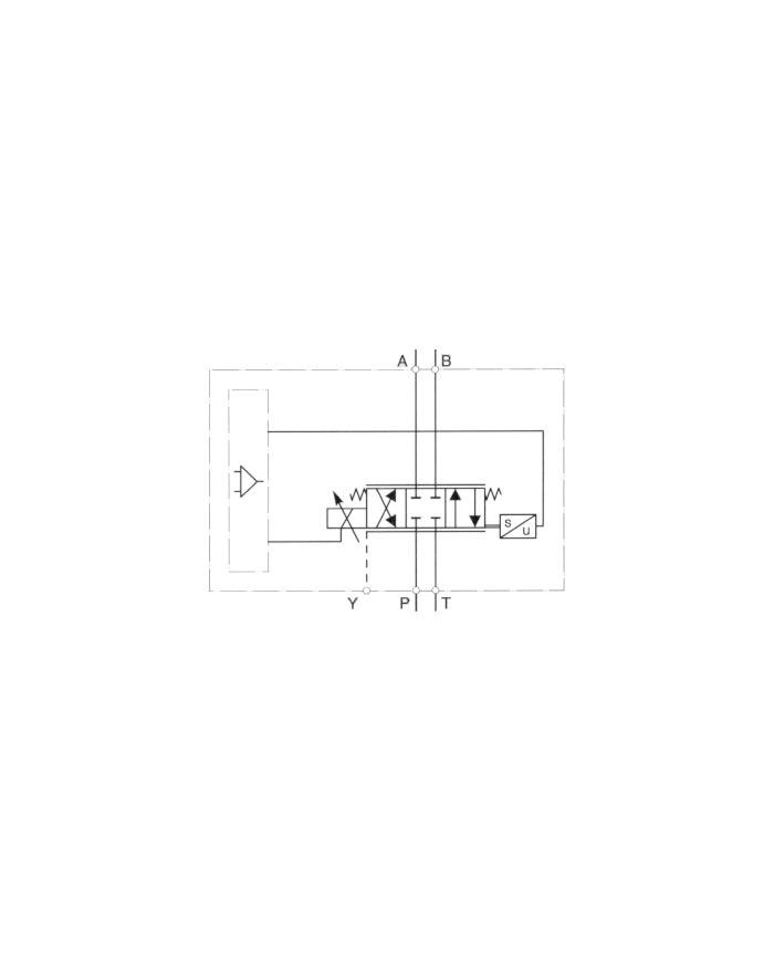 Proportionalventil