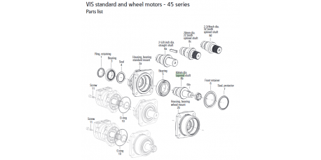 VIS45