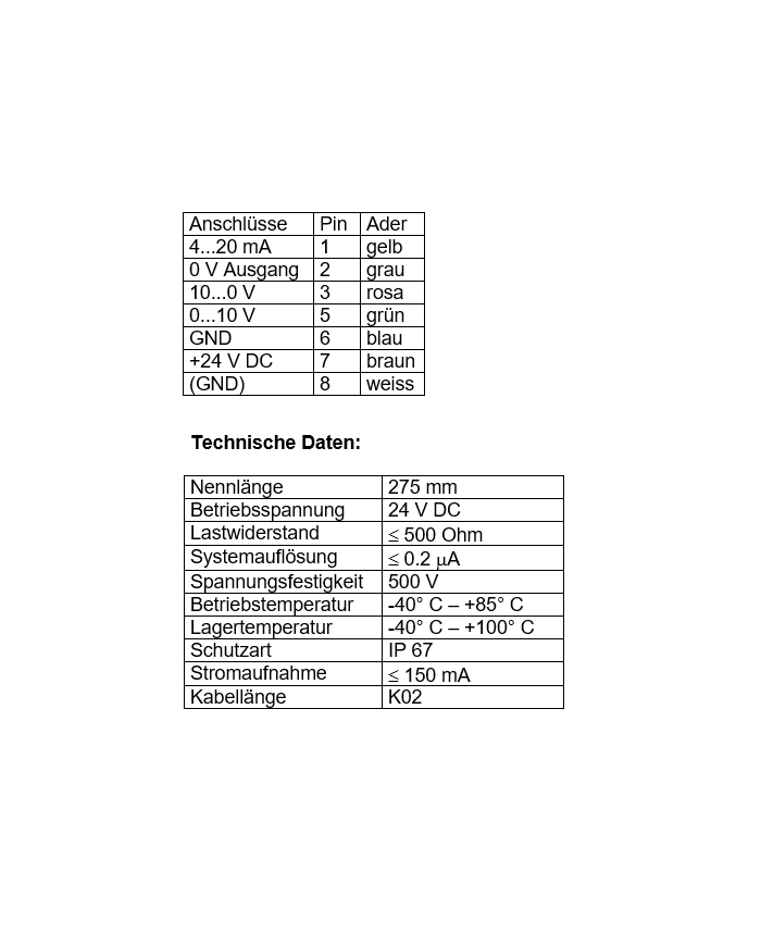 Wegsensor linear