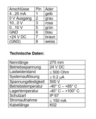 Wegsensor linear