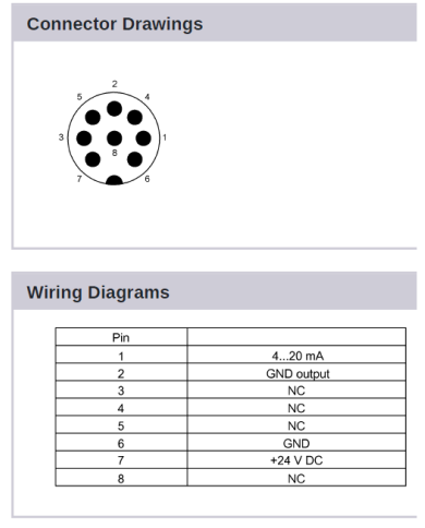 Wegsensor linear