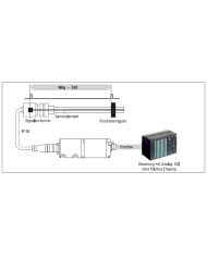 Wegsensor linear