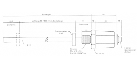 Wegsensor linear