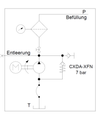 Tragbares Befüll- und Filteraggregat