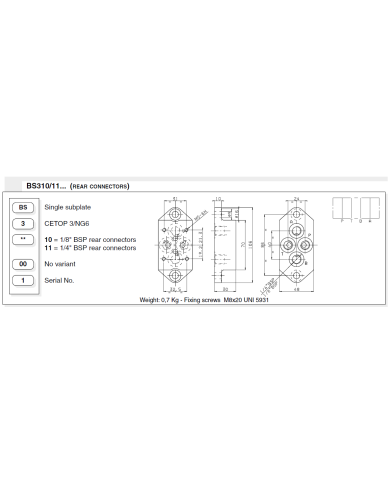 Cetop3/NG06 BS 3
