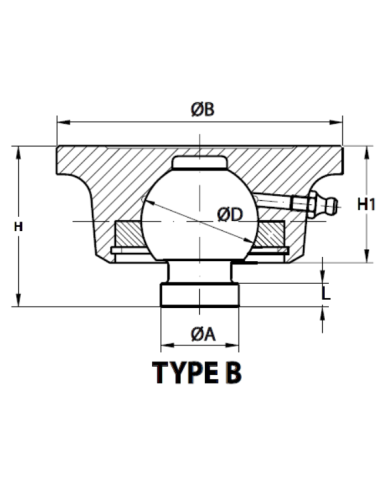 kugelgelenk-bo-198x