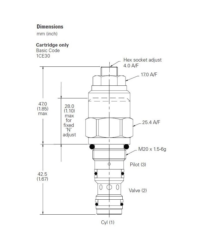 SBV bis 30 L/Min.
