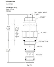 SBV bis 30 L/Min.