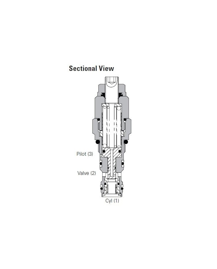 SBV bis 30 L/Min.