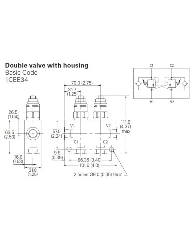 SBV bis 30 L/Min.