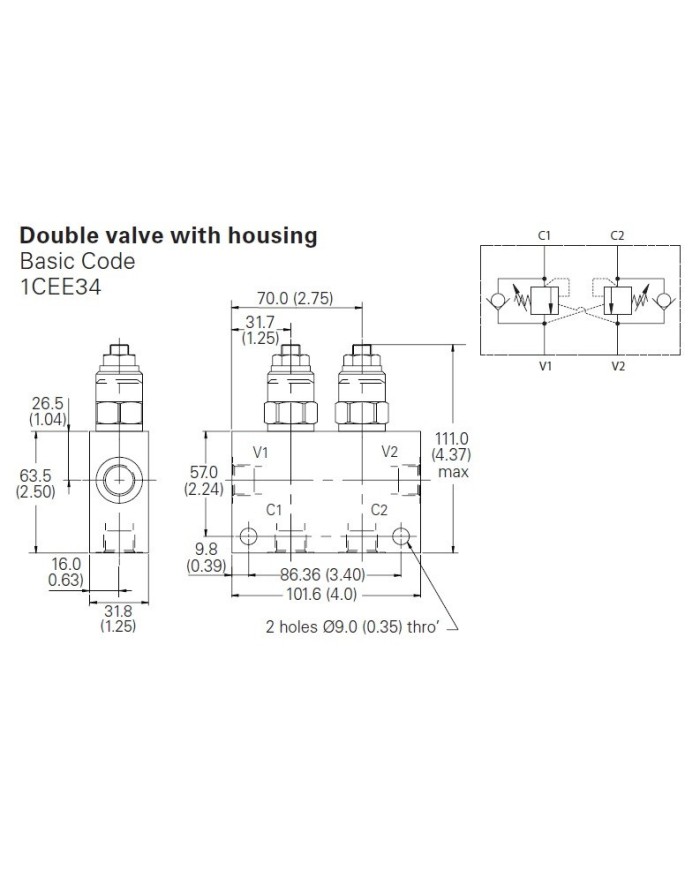 SBV bis 30 L/Min.