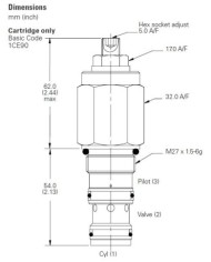 SBV bis 90 L/Min.
