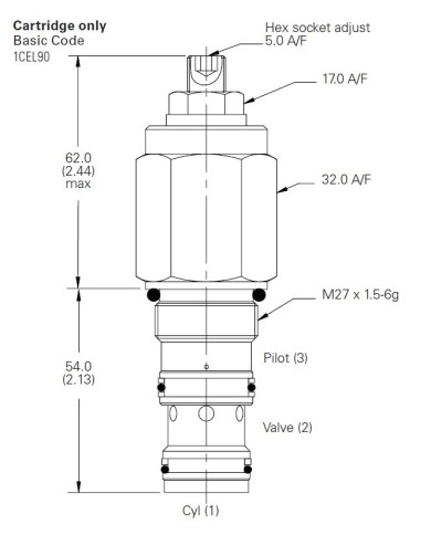 SBV bis 90 L/Min.