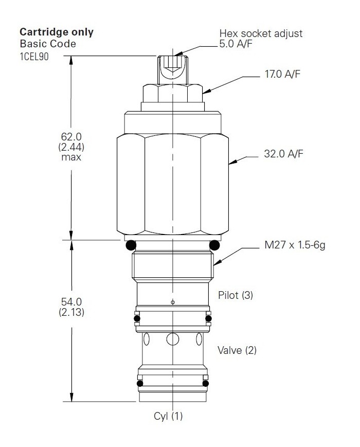 SBV bis 90 L/Min.