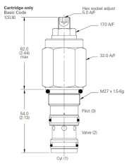 SBV bis 90 L/Min.