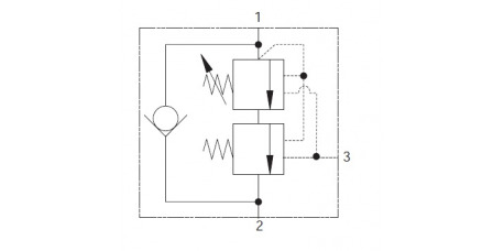 SBV bis 90 L/Min.