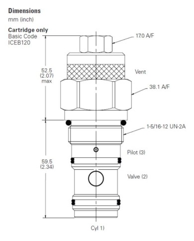 SBV bis 120 L/Min.