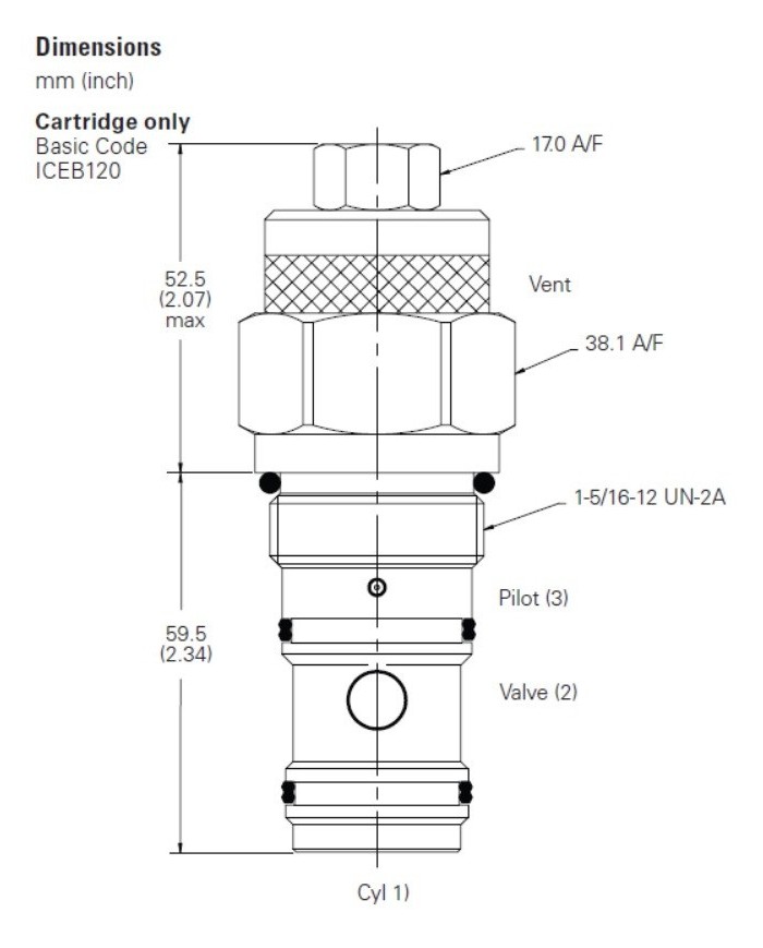 SBV bis 120 L/Min.