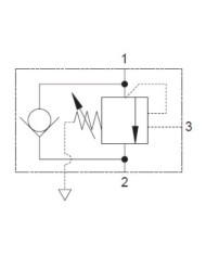 SBV bis 120 L/Min.