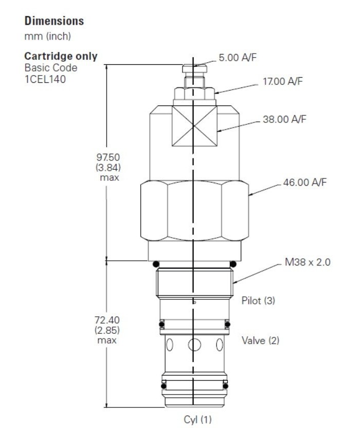 SBV bis 140 L/Min.