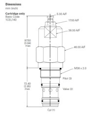SBV bis 140 L/Min.