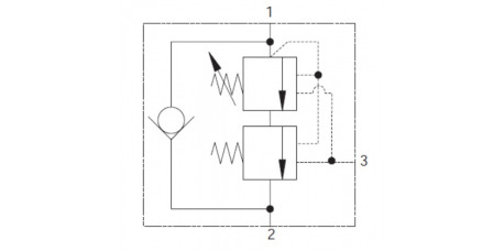 SBV bis 140 L/Min.