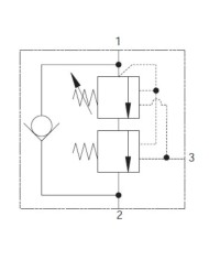 SBV bis 140 L/Min.
