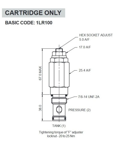 DBV bis 150 L/Min.