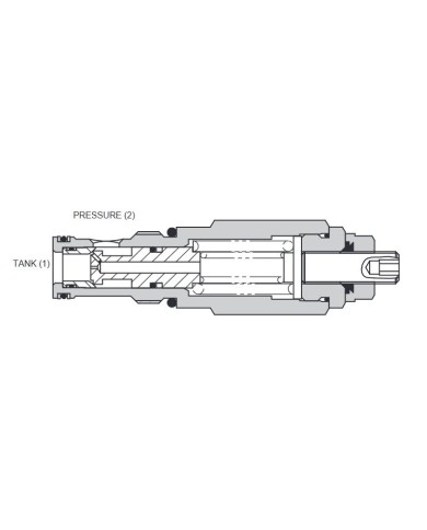 DBV bis 150 L/Min.