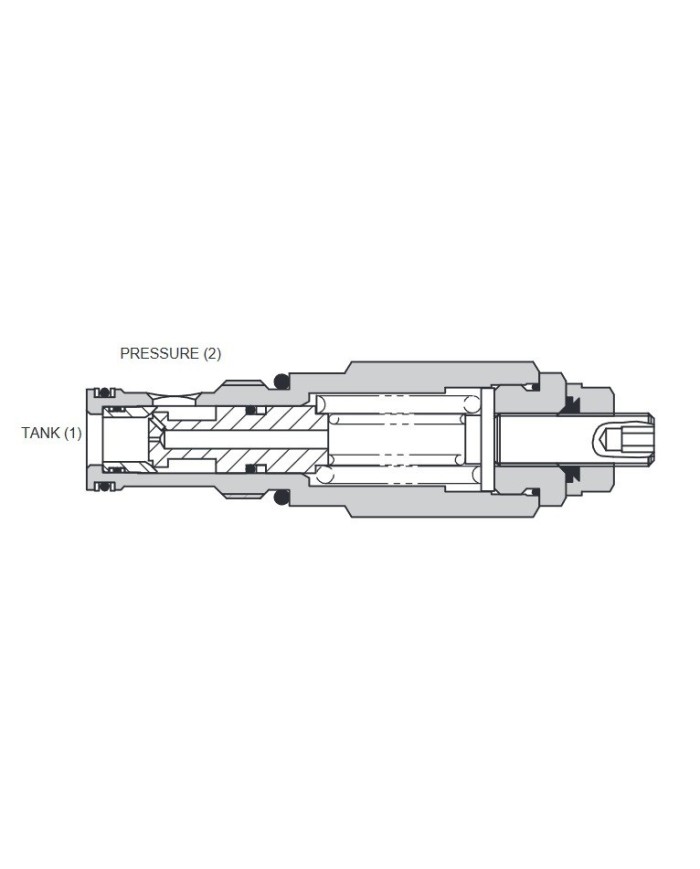 DBV bis 150 L/Min.
