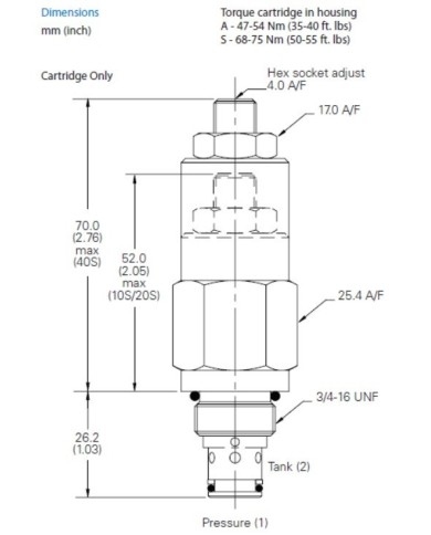 DBV bis 30 L/Min.