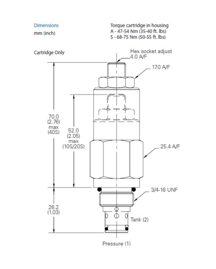 DBV bis 30 L/Min.