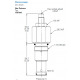 DBV bis 150 L/Min.