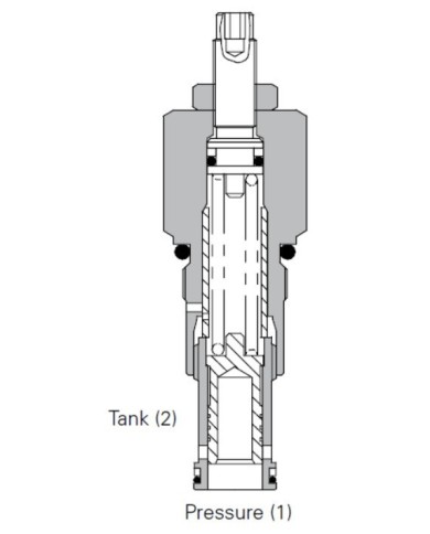 DBV bis 150 L/Min.