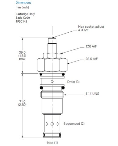 DFV bis 150 L/Min.