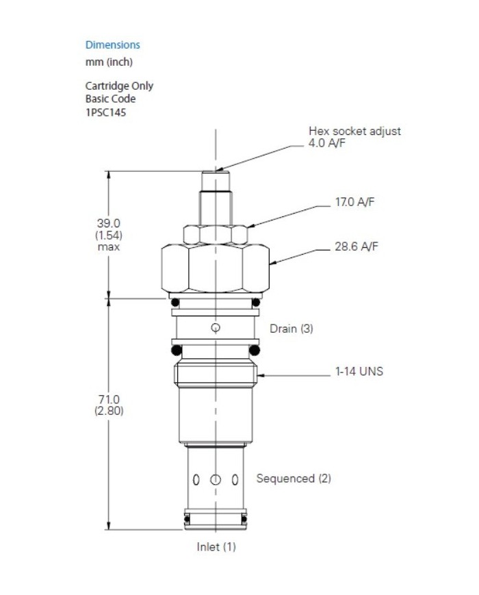 DFV bis 150 L/Min.
