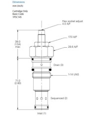 DFV bis 150 L/Min.