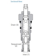 DFV bis 150 L/Min.